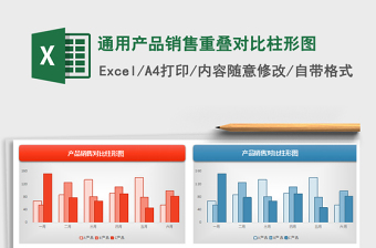 2022年通用產(chǎn)品銷售重疊對比柱形圖