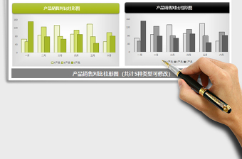 2022年通用产品销售重叠对比柱形图