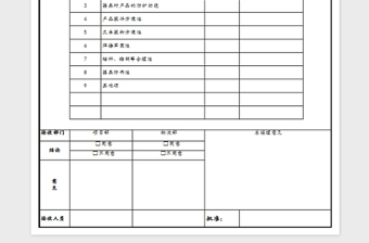 2021年运输器具验收记录免费下载