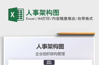 2021年人事架構(gòu)圖