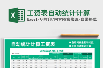 2021年工資表自動(dòng)統(tǒng)計(jì)計(jì)算