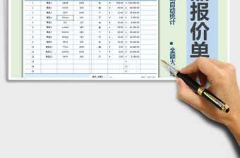 2021年产品报价单（公式自动统计）