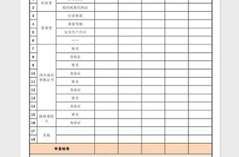 2021年开标会资质证件核验表免费下载