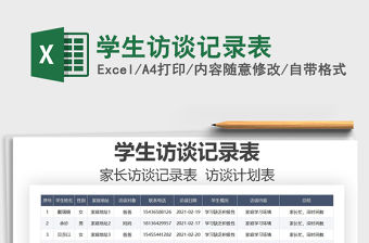 2021年學生訪談記錄表