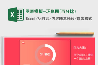 2021年圖表模板-環形圖(百分比)免費下載