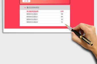 2021年圖表模板-環形圖(百分比)免費下載