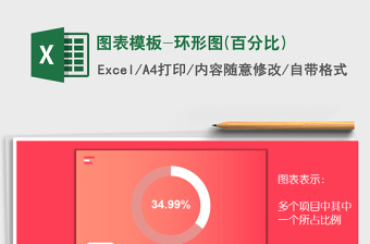 2021年圖表模板-環(huán)形圖(百分比)免費(fèi)下載