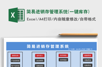 2021年簡易進銷存管理系統(tǒng)(一鍵庫存)