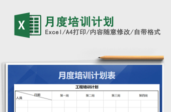 2022年月度培訓計劃免費下載