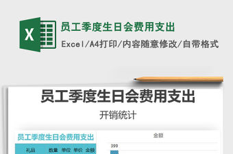 2021年員工季度生日會費用支出