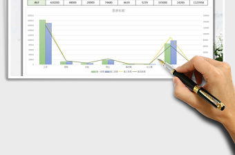 2021年財務支出分析圖免費下載