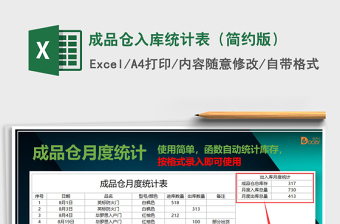 2021年成品倉入庫統(tǒng)計表（簡約版）