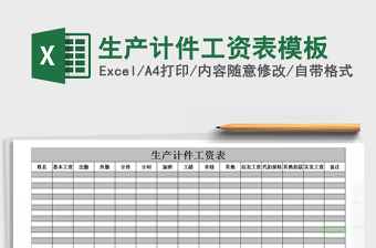 2022年生產(chǎn)計件工資表模板免費下載