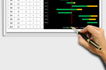 2021年項目進度計劃表（甘特圖）
