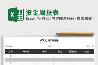 2021年資金周報表免費下載