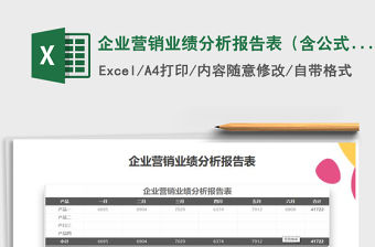 2021年企業營銷業績分析報告表（含公式）免費下載