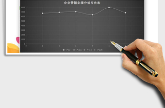 2021年企业营销业绩分析报告表（含公式）免费下载