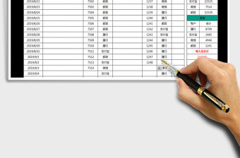 2022年財務-日記賬明細表