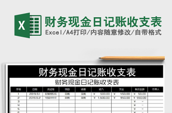 2022年財務(wù)現(xiàn)金日記賬收支表