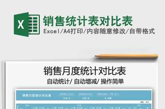 2022上個月和這個月銷售對比表