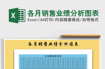 2021年各月銷售業(yè)績分析圖表