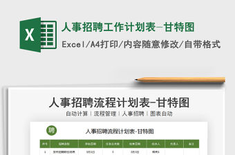 2021年人事招聘工作計劃表-甘特圖