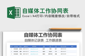 2021年自媒體工作協(xié)同表
