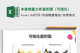 2022年年度銷量分析面積圖（可視化）免費下載