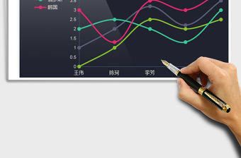 2021年科技光感彩色數據標記折線圖表免費下載