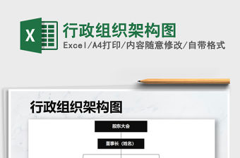 2022年行政組織架構(gòu)圖免費下載