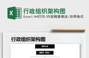 2022年行政組織架構(gòu)圖免費(fèi)下載