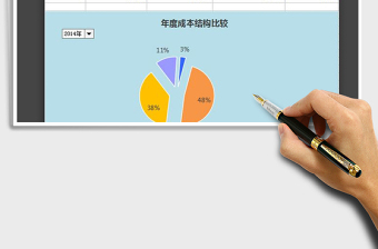 2021年生产成本年度比较(带图表）免费下载