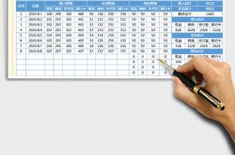 2021年收入支出表（全自动）