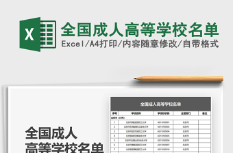 2021年全國成人高等學(xué)校名單
