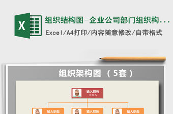 2022年組織結構圖-企業公司部門組織構架圖-組織架構圖-5套免費下載
