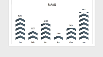 2022年可視化圖表—精美多種色彩直方圖免費下載