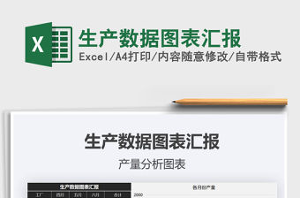 2021年生產數據圖表匯報