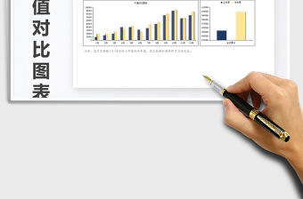 2022年年度同期產(chǎn)值對比圖表免費下載