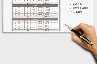 2021年装修材料报价表