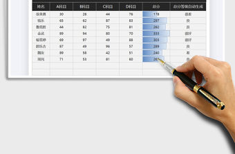 2021年考試成績自動評級表