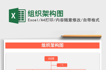 2021年組織架構(gòu)圖