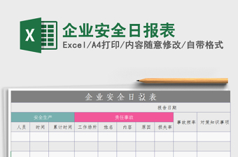 2022年企業(yè)安全日報表免費下載