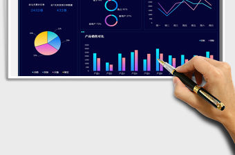 2021年電商銷售管理大屏