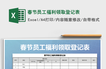 2022下午茶福利费怎么登记表格