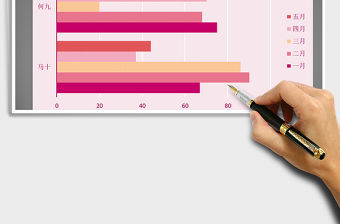 2021年條形圖免費下載