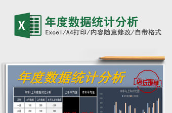 2021年年度數據統計分析