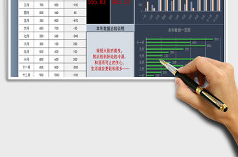 2021年年度數據統計分析