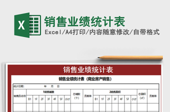 2022年銷售業(yè)績統(tǒng)計表免費下載