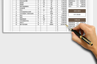 2021年裝修報價費用明細表