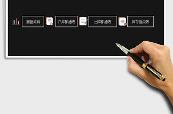 2022年出入庫管理系統